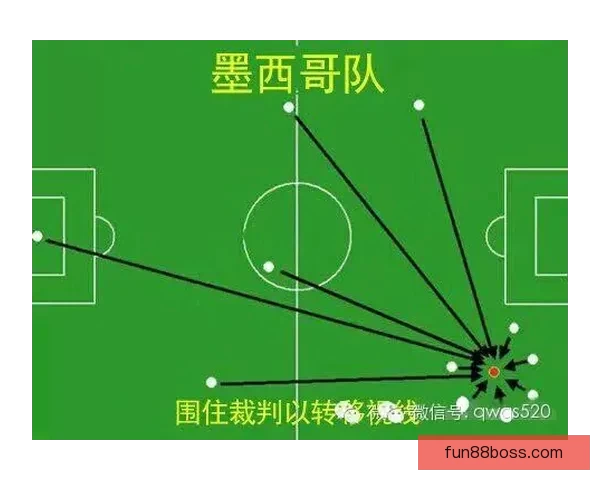 透视2026世界杯比赛数据背后的战术演变与强队实力格局全景解析